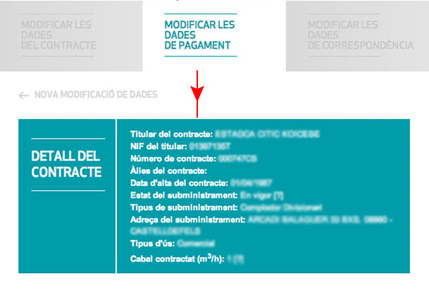 Detall del contracte