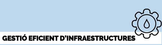 Gestió eficient d'infraestructures