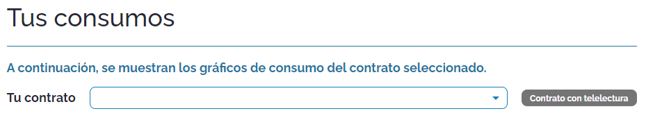 Tus consumos. Contrato con telelectura.