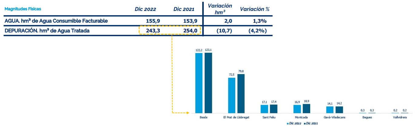 Magnitudes físicas