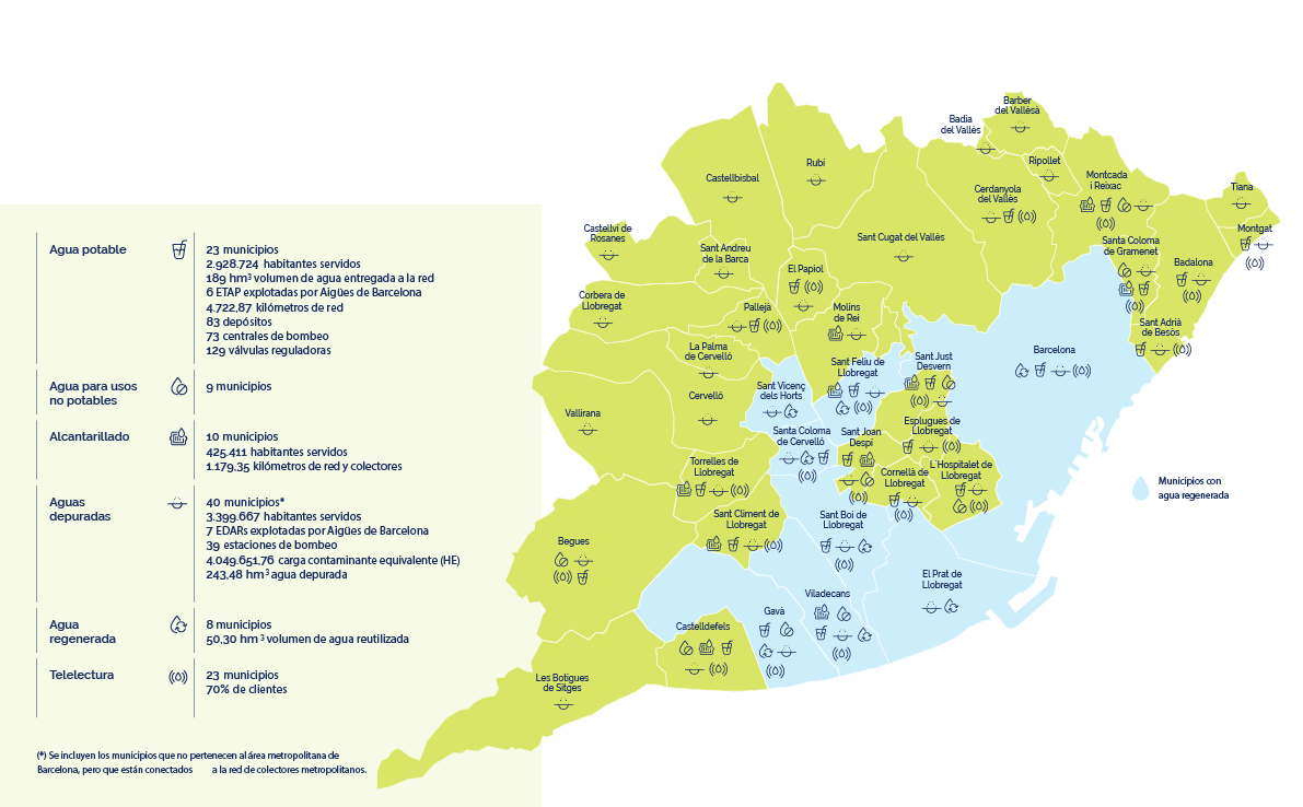 Infografía mapa de actividad 2022