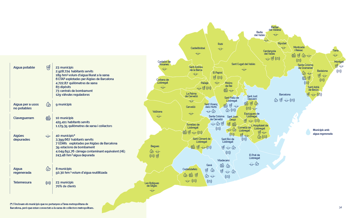 infografia mapa d'activitat 2022